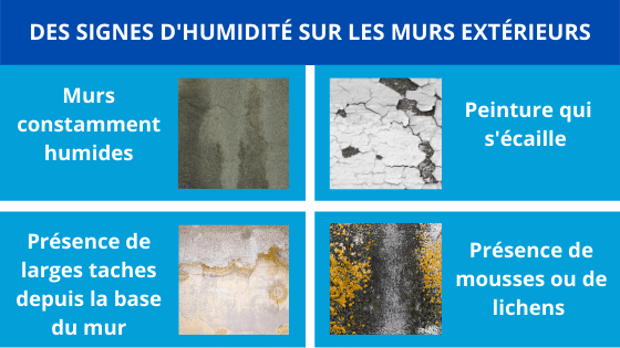 les signes de la presence d'humidite sur les murs exterieurs
