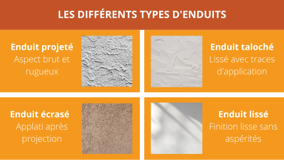 Les 5 principales finitions d'enduit à la chaux. Quelles qualités et  inconvénients ?
