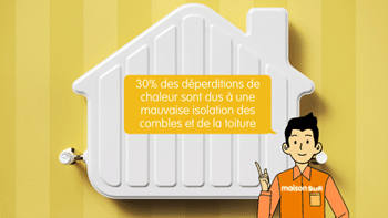 Image déperditions de chaleur