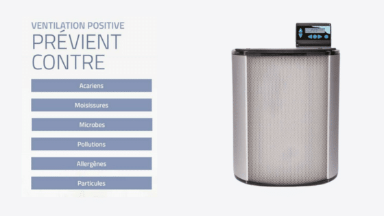 Image illustration ventilation positive hygroreglable