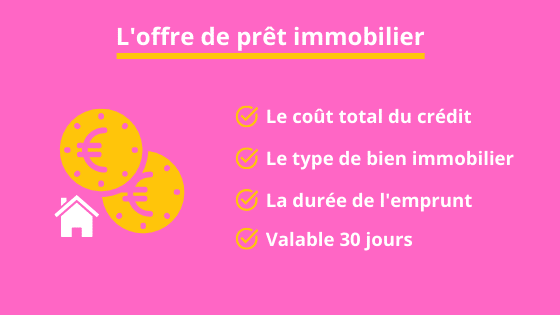 L'offre de prêt immobilier