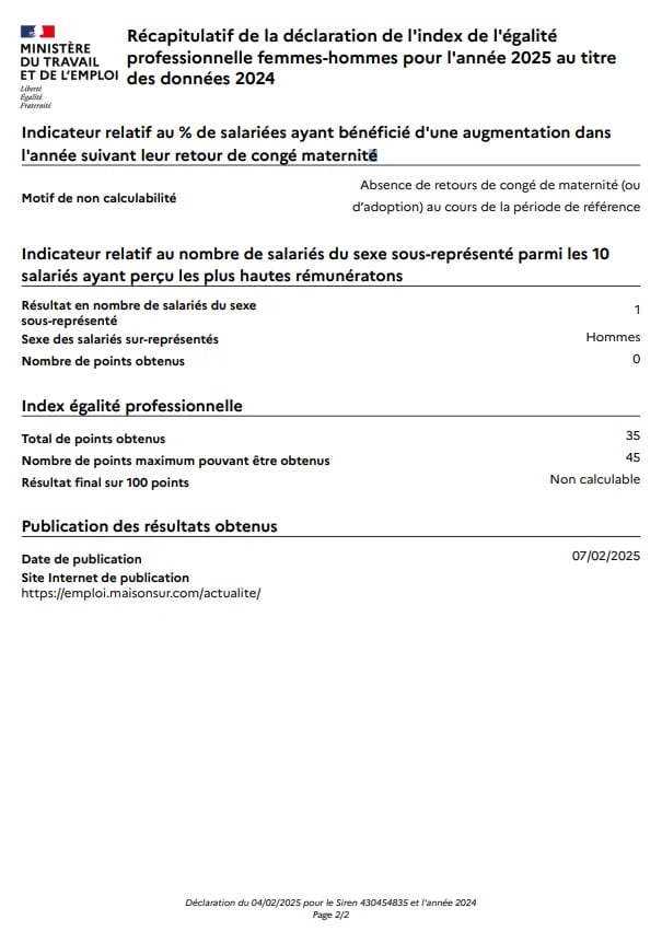 index egalite professionnelle 2024