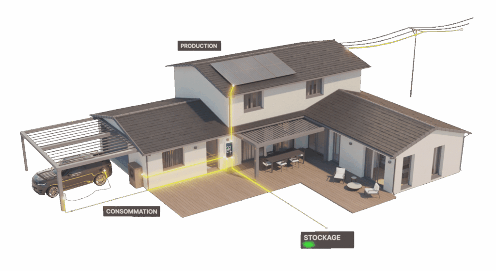 batterie virtuelle intelligente